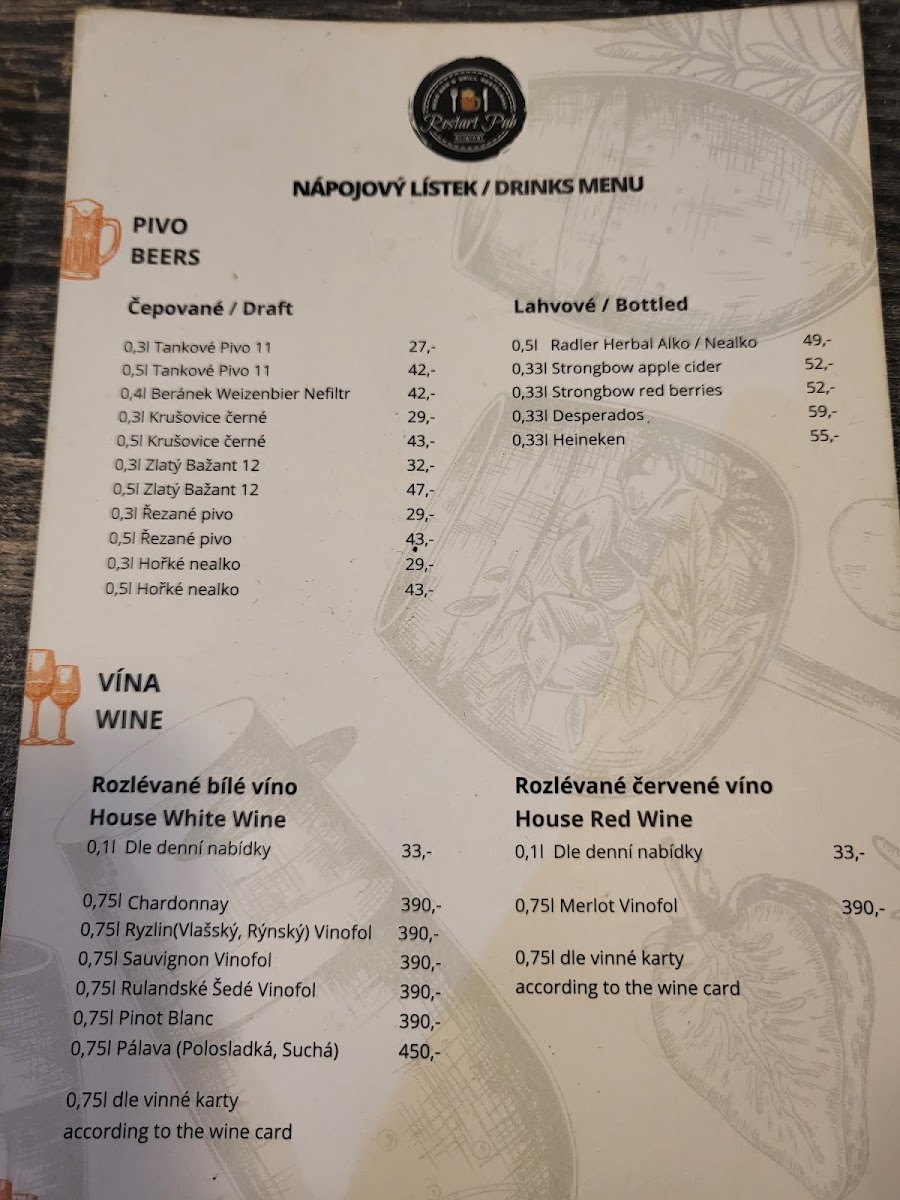 Menu - Restart Pub photo 6